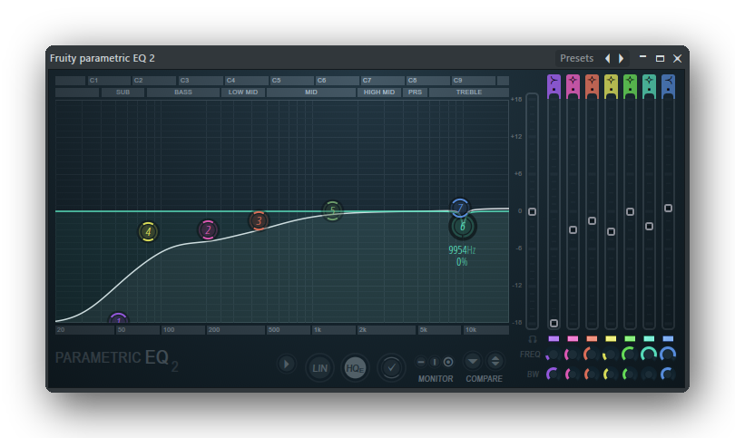 Fruity Parametric EQ 2